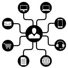 Marketing in Uban Info Tech